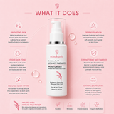 Ultimate Radiance Moisturizer for Soft & Glowing Skin | Korean Rice Water