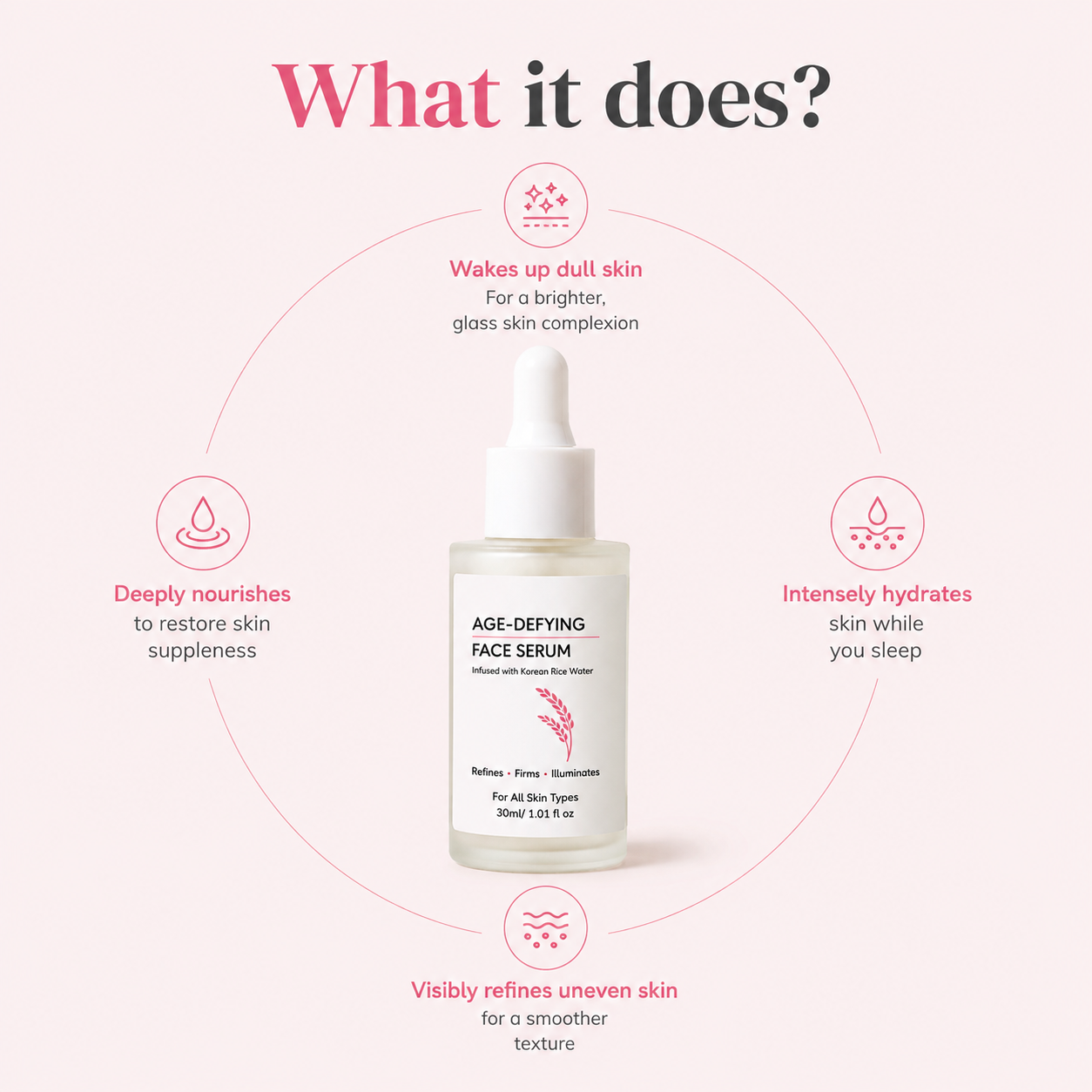 Age-Defying Face Serum for Smooth & Youthful Skin | Korean Rice Water