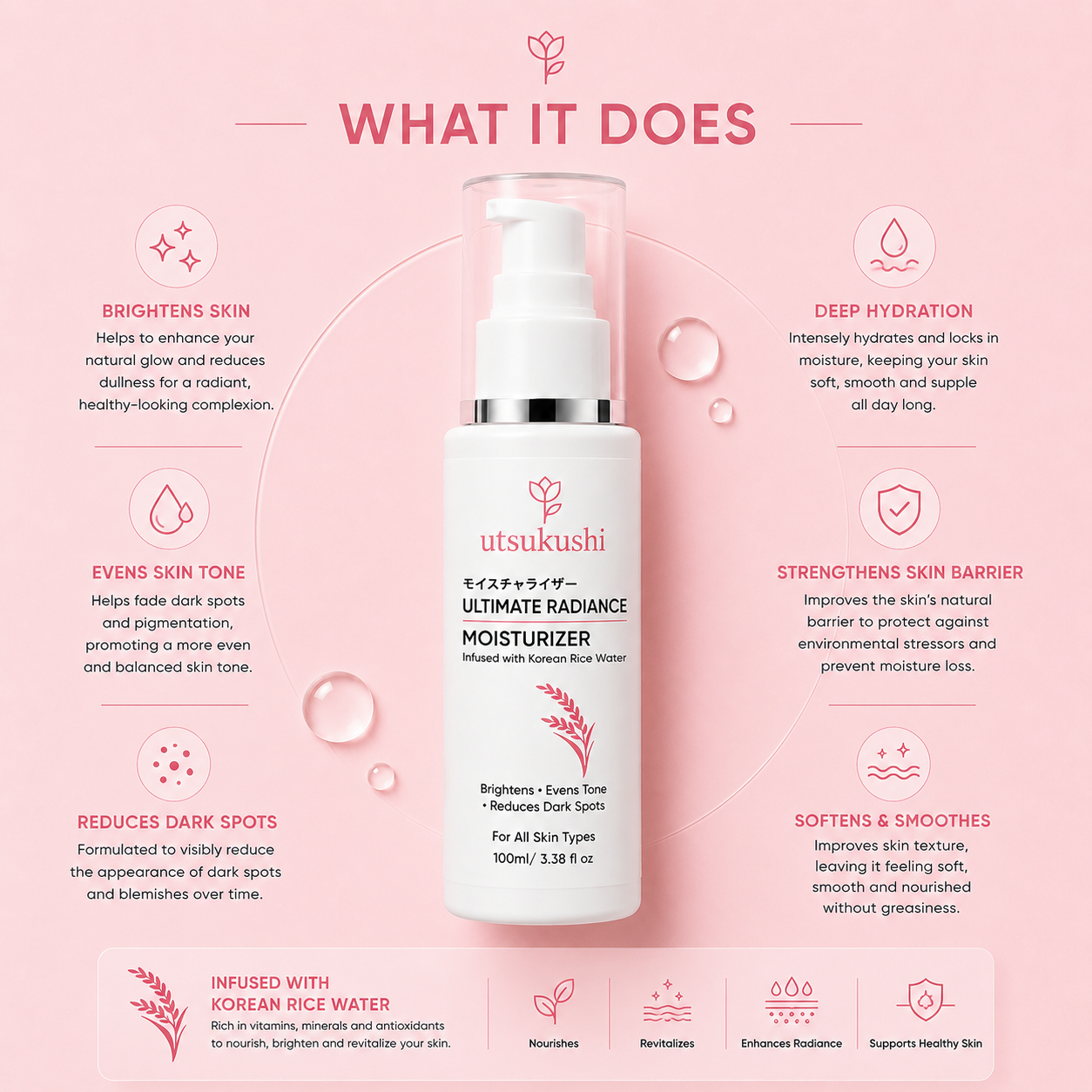 Ultimate Radiance Moisturizer for Soft & Glowing Skin | Korean Rice Water